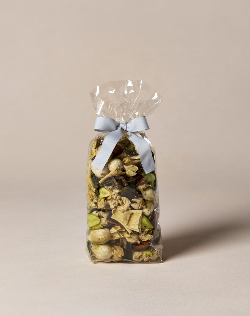 Potpourri thumbnail number 0